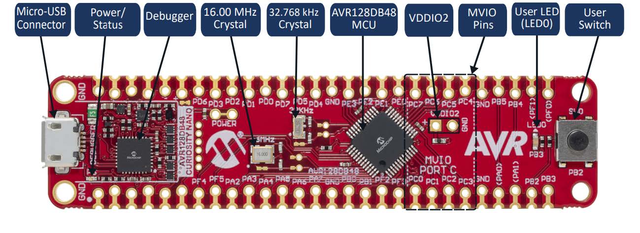 AVR128DB48_DevHeads_Review-1.jpg