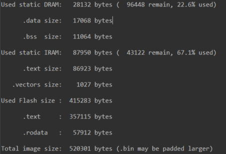 IRAM_size_ESP32.png